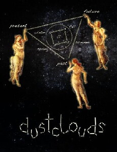 Dustclouds (2007) - Stream Online