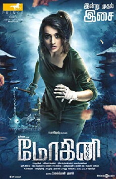 Mohini (2018) - Stream Online