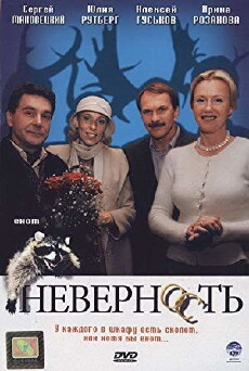 Nevernost (2006) - Stream Online