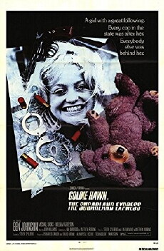 The Sugarland Express (1974) - Stream Online
