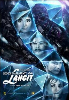 Hindi nahahati ang langit (1985) - Stream Online