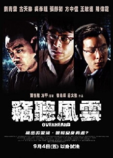 Overheard (2009) - Stream Online