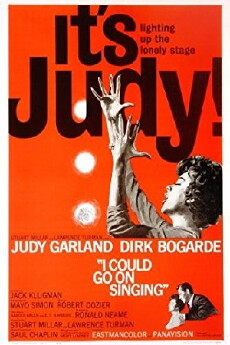 I Could Go on Singing (1963) - Stream Online
