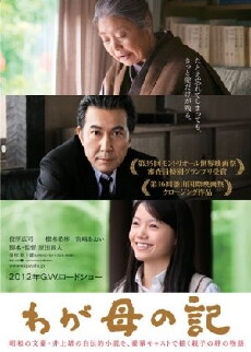 Chronicle of My Mother (2011) - Stream Online