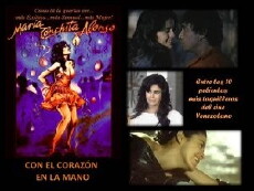 Con el corazón en la mano (1988) - Stream Online