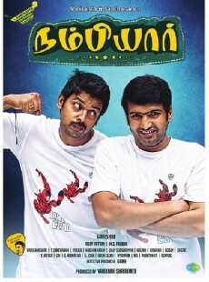 Nambiar (2016) - Stream Online