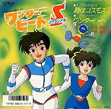 Wonder Beat S (1986) - Stream Online