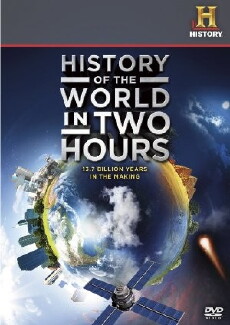 History of the World in 2 Hours (2011) - Stream Online