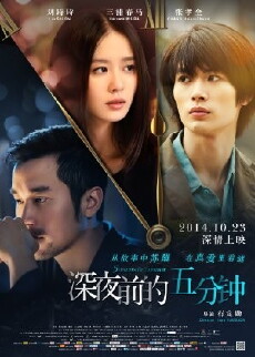 Five Minutes to Tomorrow (2014) - Stream Online