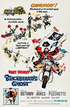 Blackbeard's Ghost (1968) - Stream Online