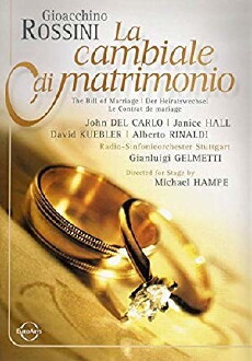 La cambiale di matrimonio (1989) - Stream Online