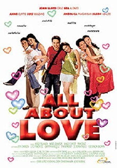 All About Love (2006) - Stream Online