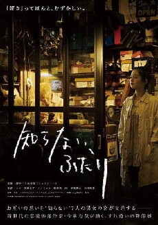 Their Distance (2015) - Stream Online