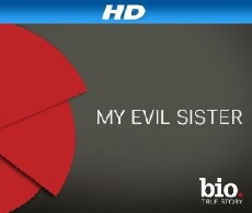 My Evil Sister (2013) - Stream Online