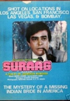 Suraag (1982) - Stream Online