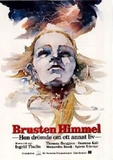 Brusten himmel (1982) - Stream Online