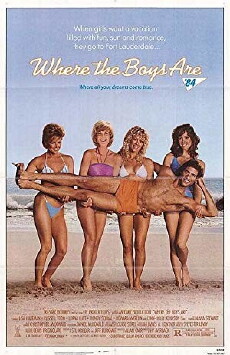 Where the Boys Are (1984) - Stream Online