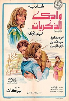 Memories of the Valley (1981) - Stream Online
