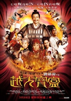 Just Another Pandora's Box (2010) - Stream Online