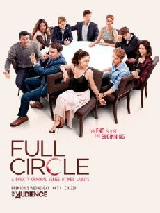 Full Circle (2013) - Stream Online