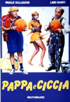 Pappa e ciccia (1983) - Stream Online