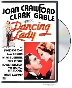 Dancing Lady (1933) - Stream Online
