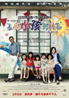 Little Big Master (2015) - Stream Online