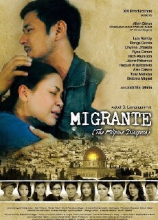 Migrante (2012) - Stream Online