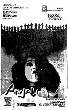 Anjali (1990) - Stream Online