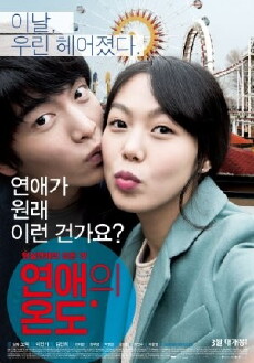 Very Ordinary Couple (2013) - Stream Online