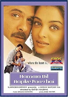 Hamara Dil Aapke Paas Hai (2000) - Stream Online