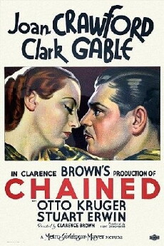 Chained (1934) - Stream Online
