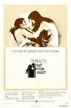 Day for Night (1973) - Stream Online