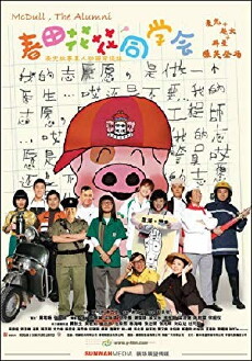 McDull, the Alumni (2006) - Stream Online