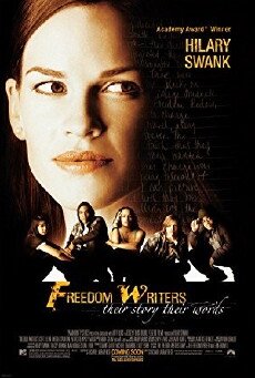 Freedom Writers (2007) - Stream Online