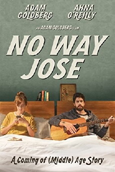 No Way Jose (2015) - Stream Online