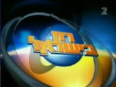 Only in Israel (1998) - Stream Online