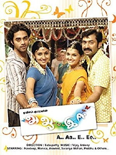 A Aa E Ee (2009) - Stream Online