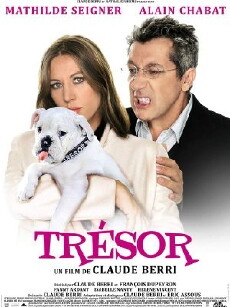 Trésor (2009) - Stream Online