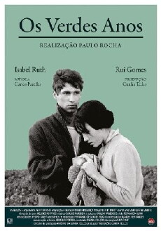 The Green Years (1963) - Stream Online