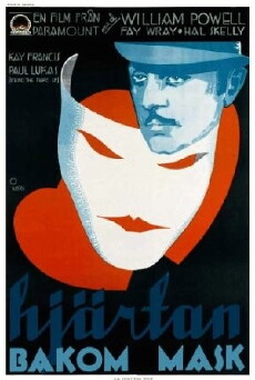 Behind the Make-Up (1930) - Stream Online