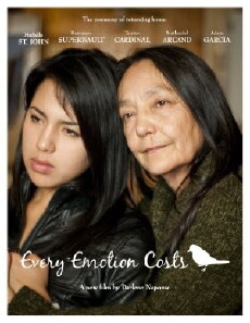 Every Emotion Costs (2010) - Stream Online