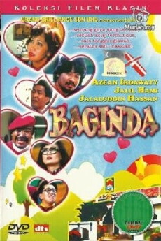 Baginda (1997) - Stream Online