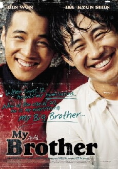 My Brother (2004) - Stream Online