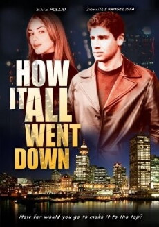 How It All Went Down (2003) - Stream Online