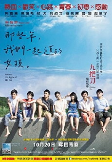 You Are the Apple of My Eye (2011) - Stream Online