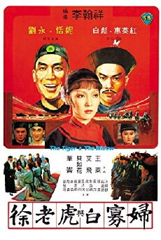 The Tiger and the Widow (1981) - Stream Online