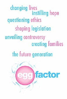 Egg Factor (2015) - Stream Online