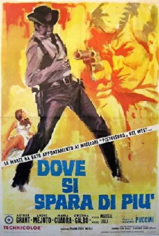 Fury of Johnny Kid (1967) - Stream Online