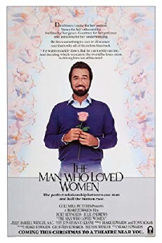 The Man Who Loved Women (1983) - Stream Online